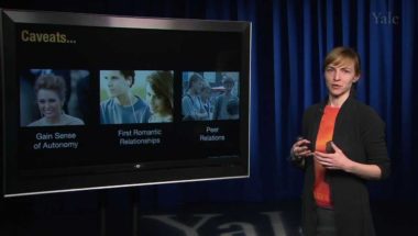 Human Emotion 15.2: Emotion Development II (Adolescence)