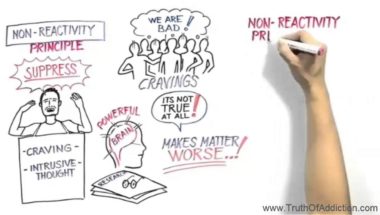 Help to overcome any type of addiction