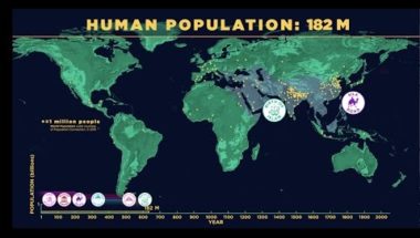 Human Population Through Time