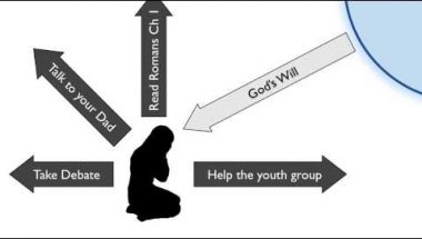 1.2 Deconversion: Prayer