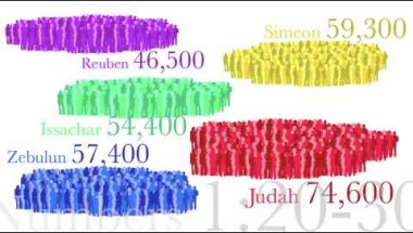 1.5 Deconversion: The Bible (A)