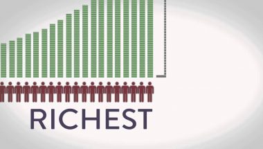 Global Wealth Inequality