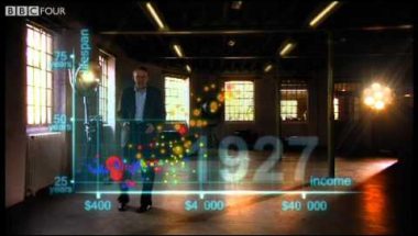 Hans Rosling: 200 Countries, 200 Years, 4 Minutes